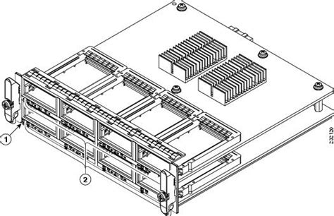 cisco 4900m port numbering